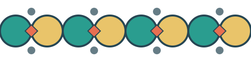 Pattern 2